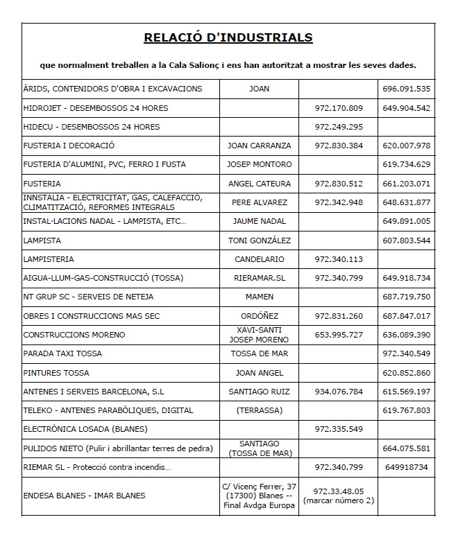 20240417 relacio industrial catala