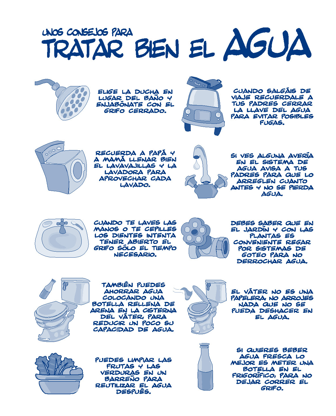 Consejos tratar bien el agua espanyol